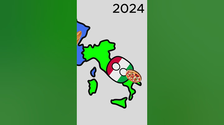 European countries Then vs Now #countryballs