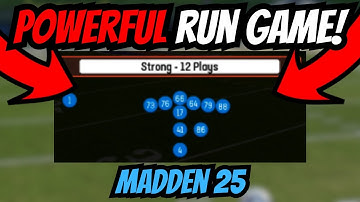 CRAZY EFFECTIVE RUN SCHEME! Power I Strong Mini Scheme | Madden 25 Tips & Tricks