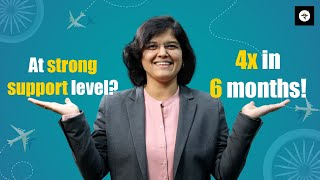 Independence Day Special Stock Analysis | CA Rachana Ranade