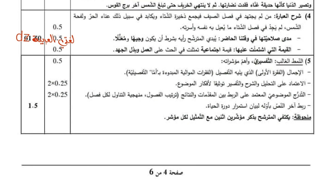 التصحيح النموذجي الوزاري مع سلم التنقيط لبكالوريا اللغة العربیة 2022 لغات الموضوع الثاني.