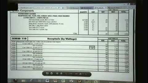 Estimating Electrical