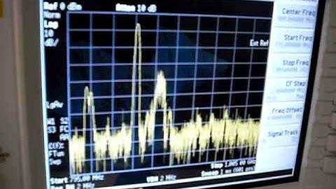 Random Frequency Hopping for Interference Avoidance Using Flex 900 USRP and GNU Radio