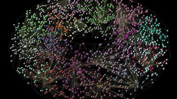 K Means clustering in 3D