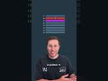 Cursor pagination