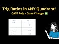 Master Trigonometric Ratios Using CAST Rule| STEP-BY-STEP GUIDE – Pre-Calculus 11