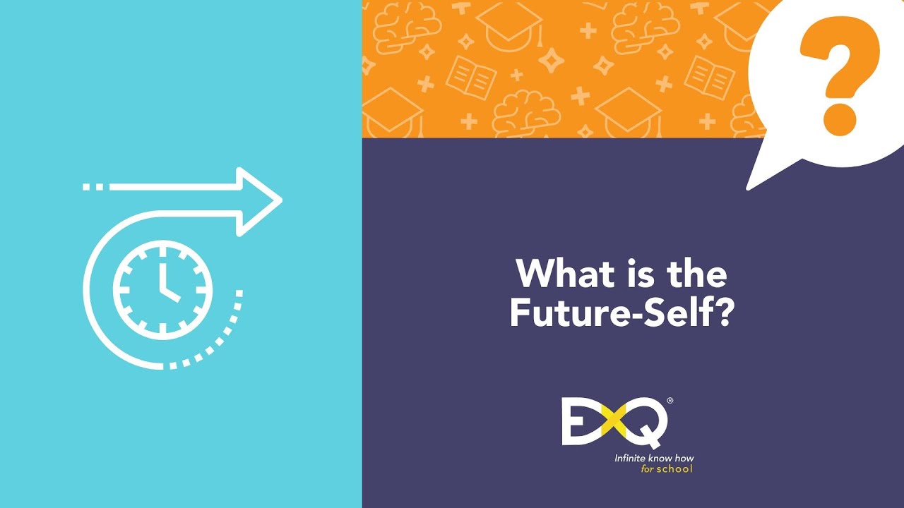 FAQ: What is the Future-Self?