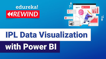 IPL Data Visualization with Power BI | Power BI Data Visualization | Edureka | Power BI Rewind -6