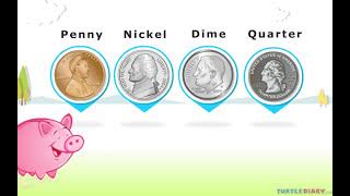 How to Identify Coins and Their Values *FUN* Video for Kids!