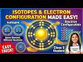structure and importance of isotopes and electronic configuration of elements