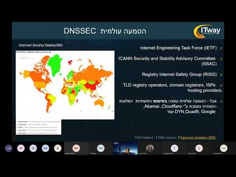 DNS Security - התפתחויות אחרונות והתקפות עולמיות