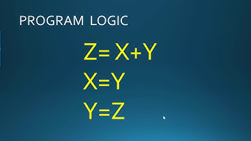 How to write Fibonacci series program | Fibonacci series programming logic | Any Language