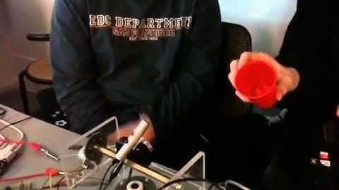 Laser targeting system