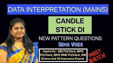 CANDLE STICK DI - DATA INTERPRETATION (MAINS) - Demo