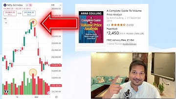 Four Price Action Secrets in HINDI (The Ultimate Guide To Price Action)