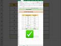 Add Kg after Weight in Excel | Excel Short | #shorts #youtubeshorts #trending