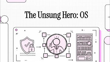 The Unsung Hero: OS | OS Introduction.