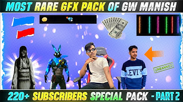 Gw Manish Most Rare Thumbnail Pack @GW MANISH | PART 2 | IT