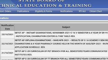 AP SBTET INSTANT SUPPLY EXAM NOTIFICATION RELEASED