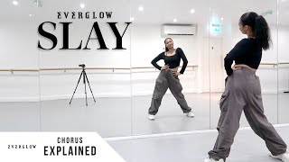 EVERGLOW (에버글로우) - SLAY - Dance Tutorial - EXPLAINED (Full Chorus)