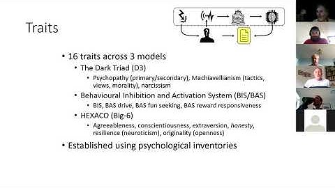 Detecting Personality Traits Using Eye-Tracking Data | Shlomo Berkovsky, Ronnie Taib | ChicagoCHI
