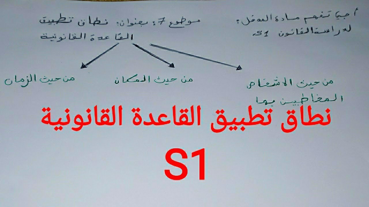أجي تفهم المدخل لدراسة القانون ⚖️ S1: الموضوع 7: 
