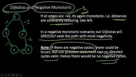 Graph 17: Longest Flight Route :: Modified Dijkstras(CSES 16: 1680)