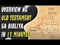 Overview Ng Old Testament Sa Bibliya In 12 Minutes | Jevara PH