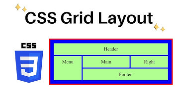 CSS Grid Layout in Tamil| Align Content/Gap/Grid-area| CSS Tutorial in Tamil