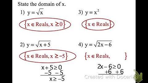 (11.9) Solving Radical Equations