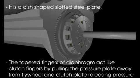 Clutch tutorial.mp4