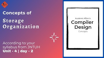 Storage Organization | CD | Unit 4 | day 2