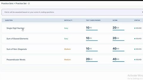 Practice Set - 2 java fundamentals QA automation Testing NXTWAVE Practice Sets