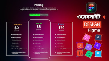 Figma Website Design Tutorial in Bangla | UI/UX Design Basics to Advanced | Part 1