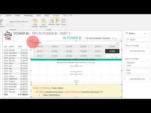 How to Align Visuals in Power BI for Beginners by taik18