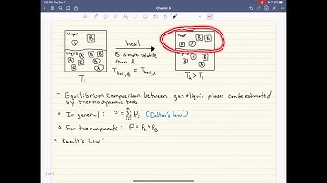 20   Multicomponent gas and liquid systems part 2