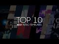 Free top 10 intro templates  sony vegas pro 2024