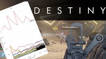 WEAPON TUNING EXPLAINED & OPINIONS : Destiny