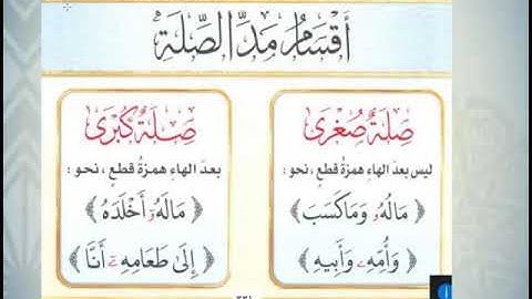 (4) هداية الرحمن في تجويد القرآن