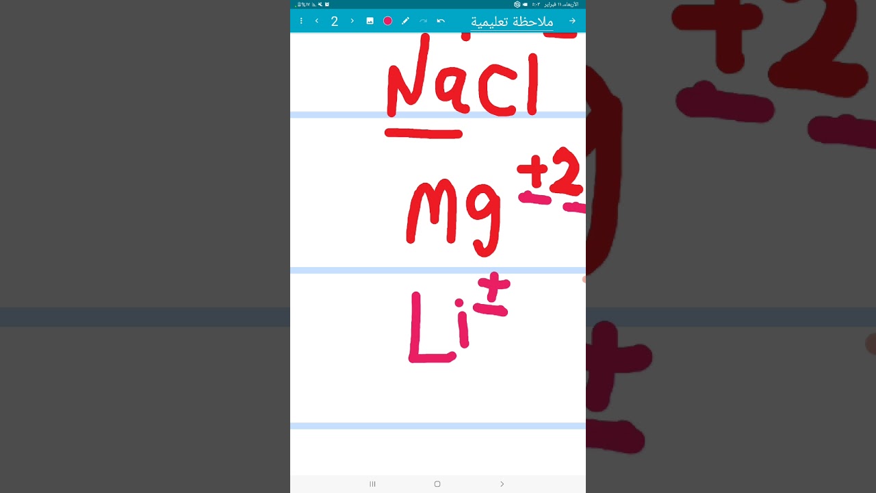 مقدمه للدرس التانى اولى اعدادى الترم التانى (الجزء الاول )