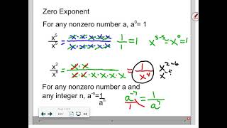 9 2 Intermediate Algebra Video
