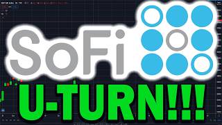 SOFI stock: Why SOFI is Set to Explode: The Full Technical Breakdown!