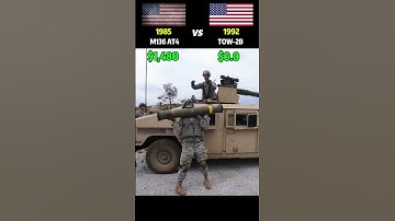 AT4 vs TOW-2B — The Insane Cost Per Shot Difference