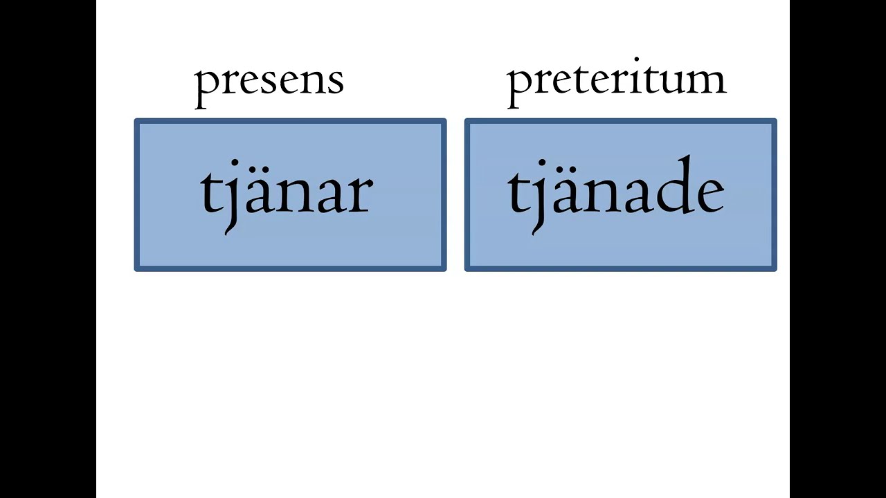 sfigunilla SFI exempel på verb i PRETERITUM grupp 1 del 2