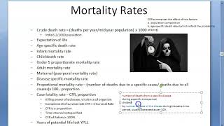 PSM 025 Case Fatality Rate CFR Complement of survival rate Killing power of disease