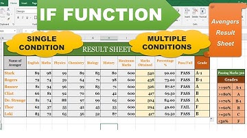 Excel IF Function - Simple & Nested (Multiple Conditions) #excel #exceltutorial