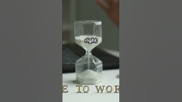 The Eisenhower Matrix: A Quick Overview | Prioritize Like a Pro 📊