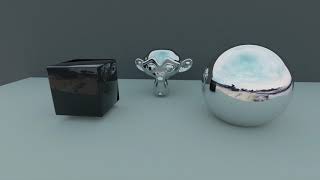 HDRi Environment Texture Sea at Sunset