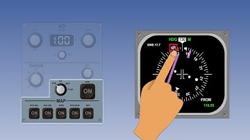 44  ATPL Training   Flight Instruments #44 Electronic Flight Instrument System EFIS & EADI