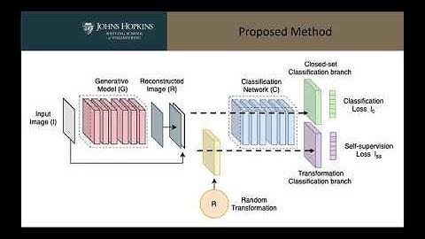 Generative-Discriminative Feature Representations for Open-Set Recognition