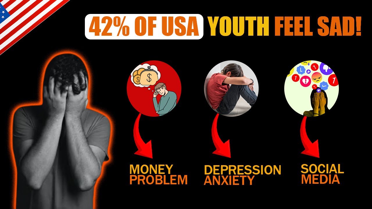 Teen Mental Health Crisis in America | Why So Many Teens Are Struggling ...